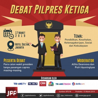 Debat Pilpres Ketiga - 20190315
